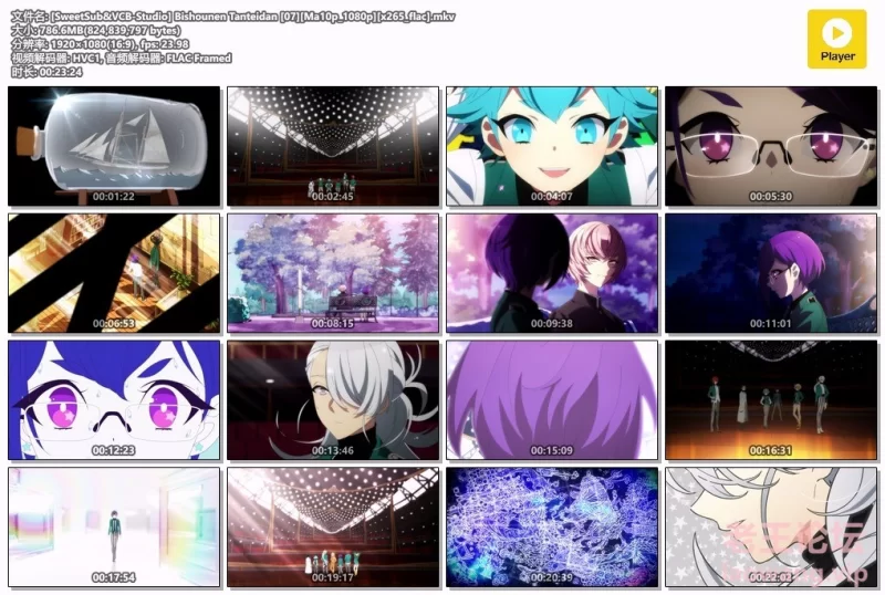 [SweetSub&amp;VCB-Studio] Bishounen Tanteidan [12][Ma10p_1080p][x265_flac].mkv.jpg